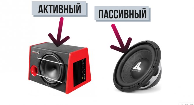 Выбор сабвуфера. Активный или Пассивный? Выбор сабвуфера. Активный или Пассивный?